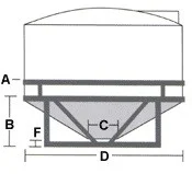 Steel Stand for Norwesco 15 Degree Cone Bottom Tank