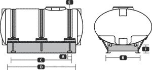 Steel Skid for 1000 Gallon Elliptical Tank