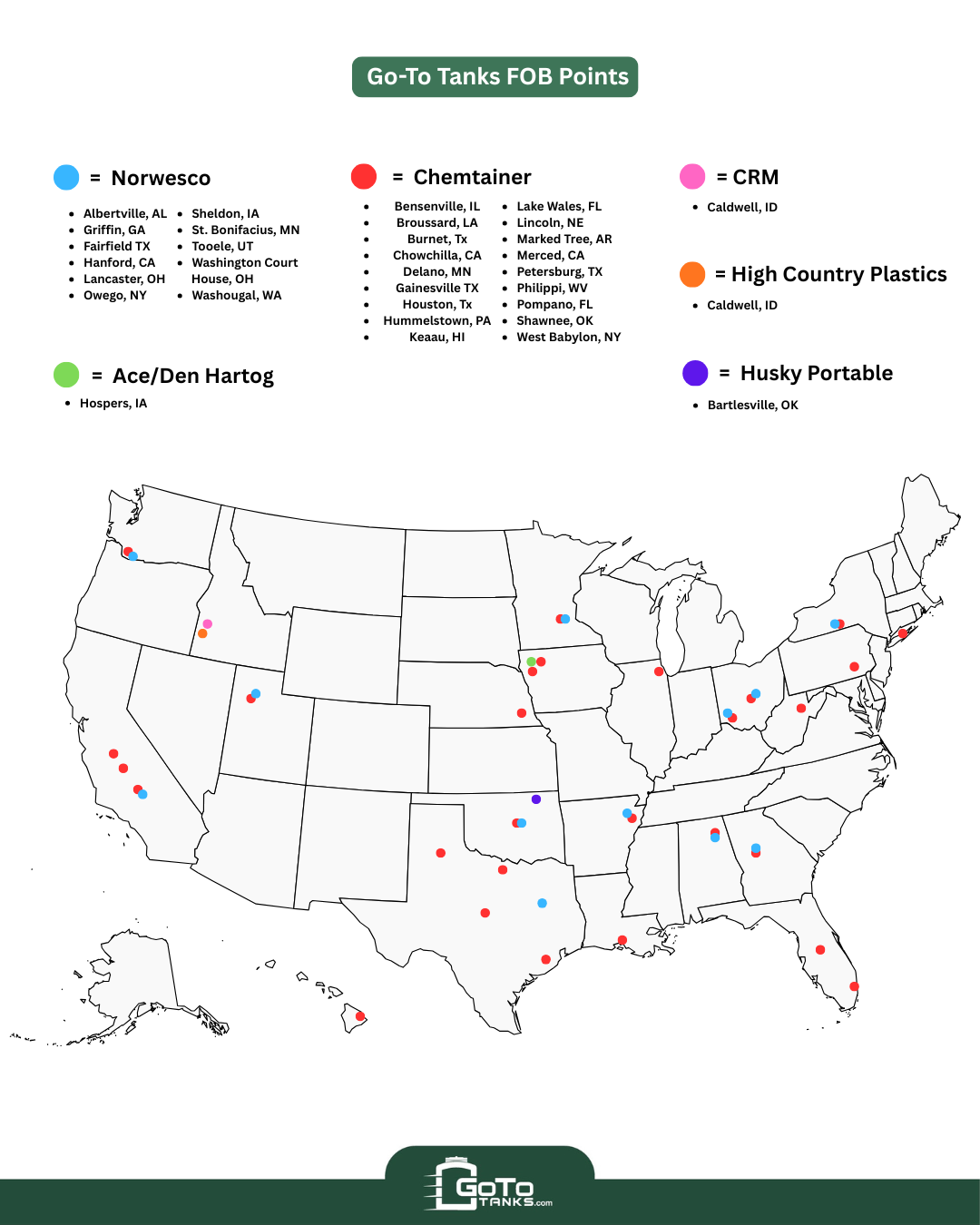 Go-To Tanks Distribution Map FOB Points